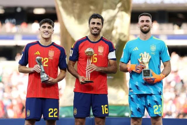 OK9 - Đội hình ngôi sao World Cup 2026 khuấy đảo chợ chuyển nhượng mùa hè 1 OK9 - Đội hình ngôi sao World Cup 2026 khuấy đảo chợ chuyển nhượng mùa hè
